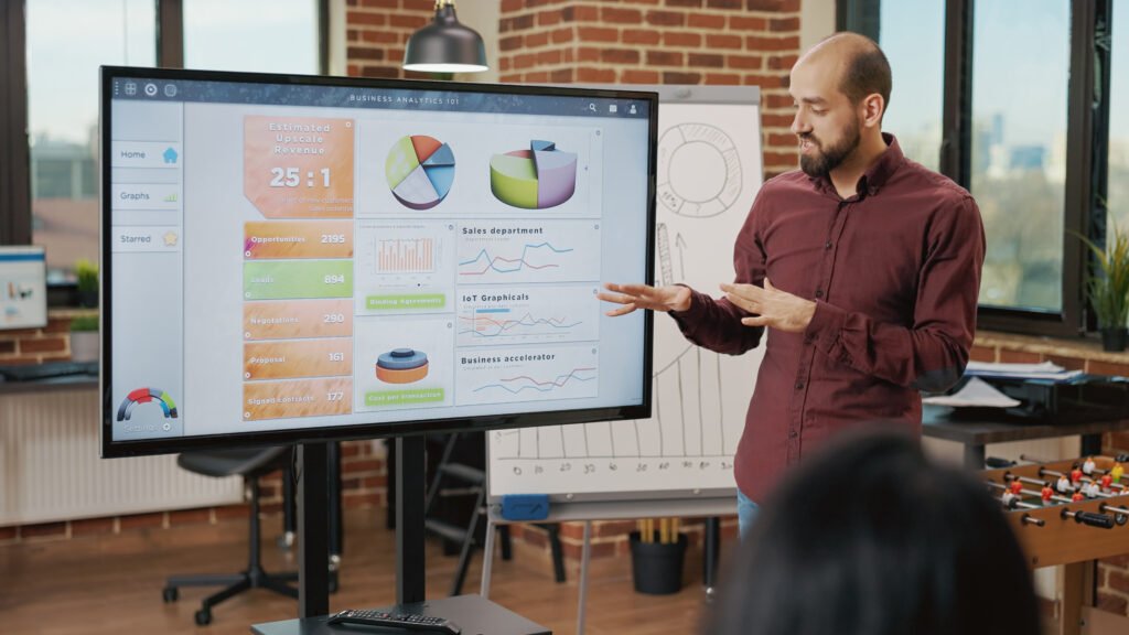 Smart Board Bulbs: Features, Benefits, Uses, and Buying Guide
